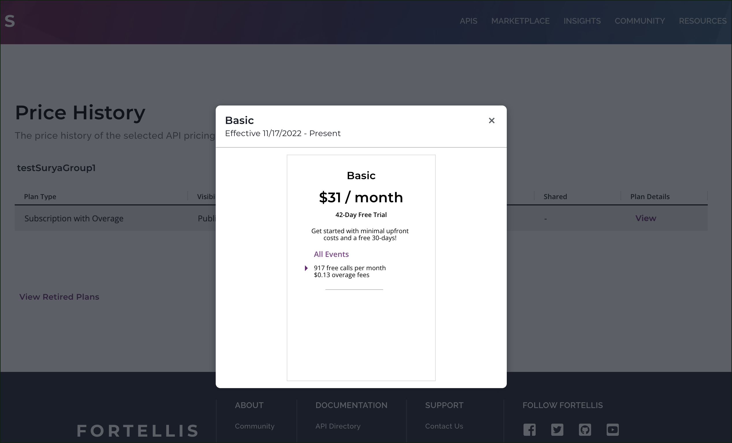 REST API Pricing Plans